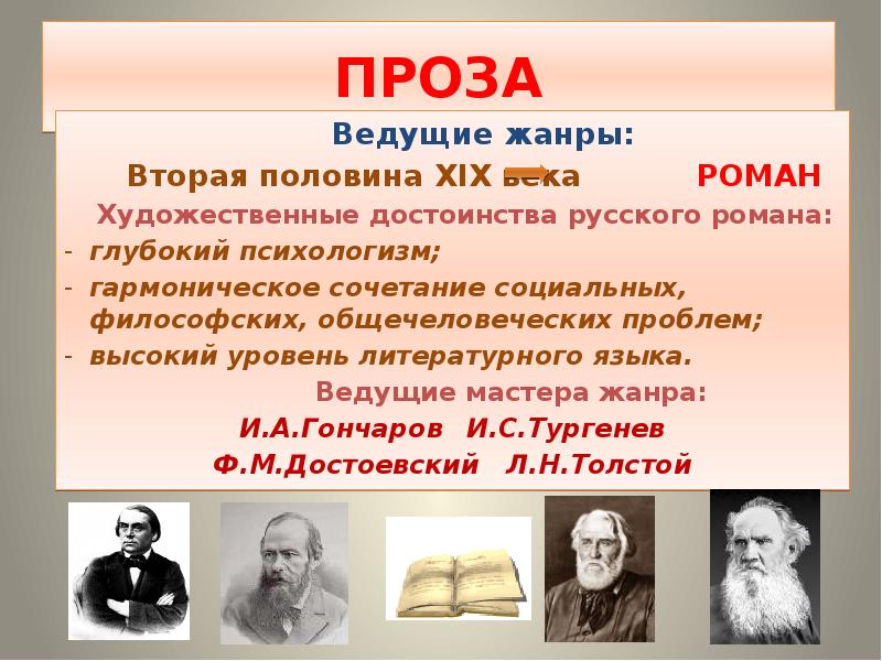 Русская литература во второй половине 20 века презентация