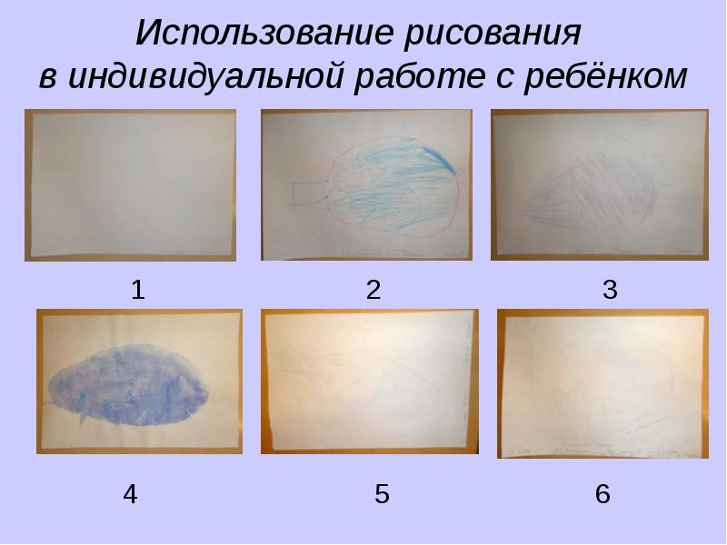 Применение рисунка. Индивидуальная работа рисование. Пользуясь рисуем. Форма и антиформа в рисовании. Способ применения рисунок.