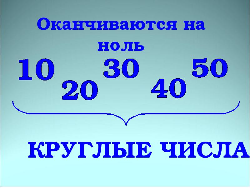 Круглые числа. Круглые числа 1 класс. Круглые числа в математике. Круглые числа и не круглые.