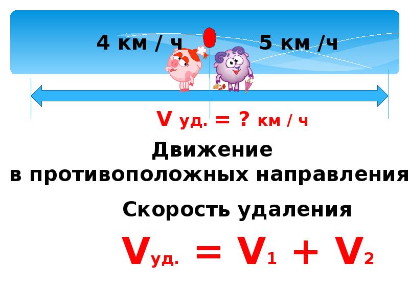 Распознать формулу с картинки