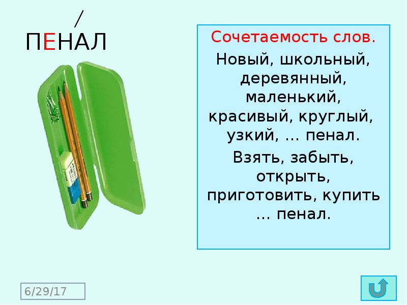 Словарное слово класс презентация 1 класс