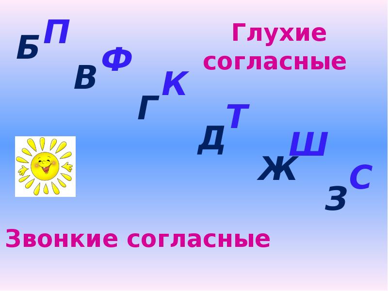 Вторая согласная. Парные согласные 2 класс. Паинып согласные 2 кла с. Парные согласные на конце 2 класс. Парные согласные 2 класс русский язык.