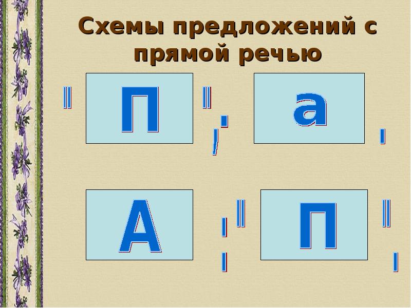 Схема предложения 2. Схема предложения с прямой речью. Схема предложения с прямой речью 5. Схема предложения с косвенной речью. Схема предложения с прямой речью 6 класс.