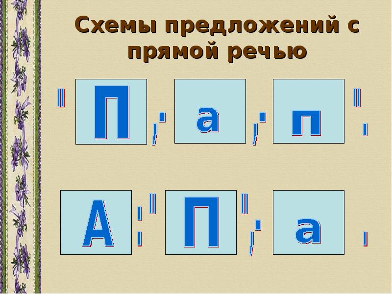 Схема предложения с прямой. Схема предложения с прямой речью 6 класс. Составить схему предложения с прямой речью 5 класс. Блочная схема предложения. Схема предложения с кавычками.