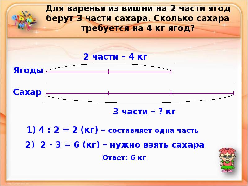 Рецепт варенья из черной смородины на 2 кг ягод берут 3 кг сахара