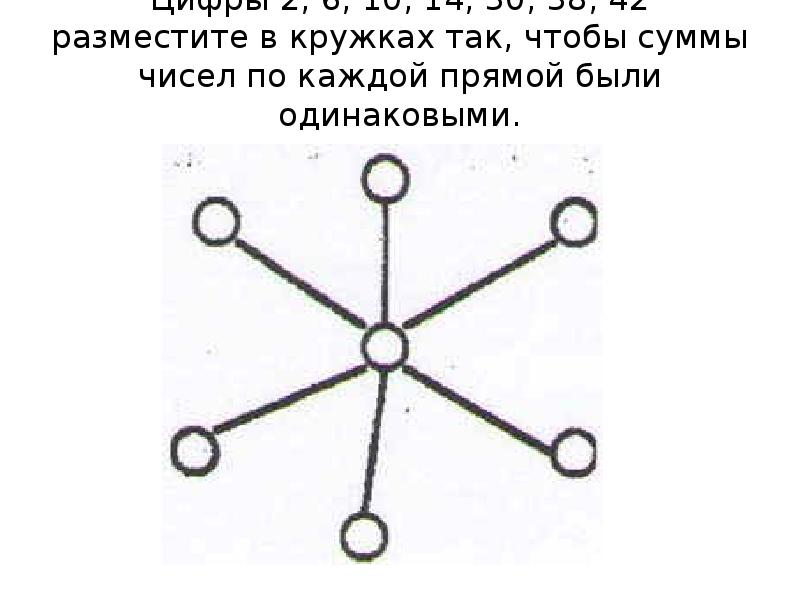 14 30. Разместите числа так чтобы сумма была одинаковой. Расставить числа, чтобы в каждой прямой получилась дюжина. Расставь числа от 1 до 12 так чтобы на каждой прямой сумма чисел была 26. Заполнить кружки так чтобы произведение было одинаковое.