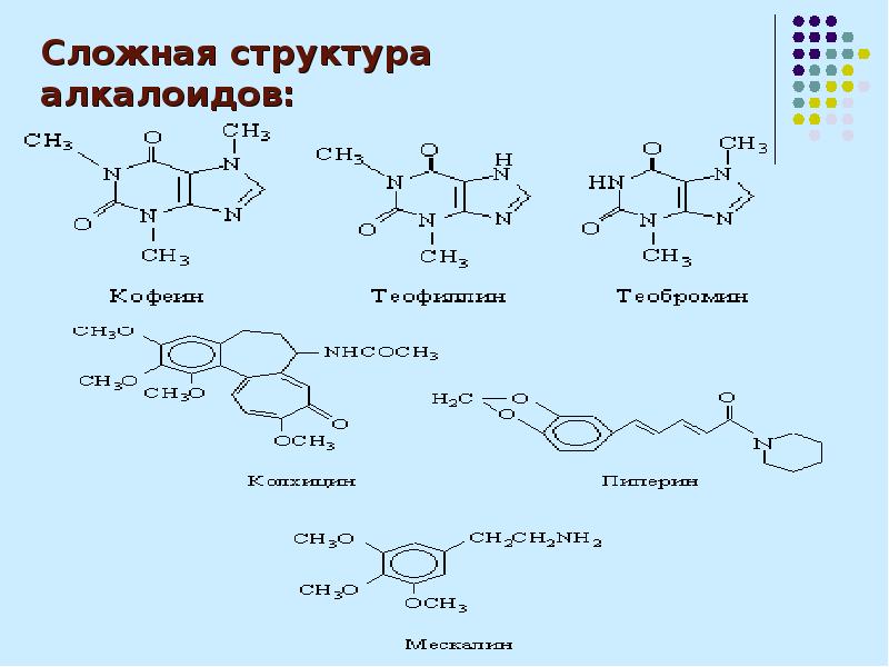 Сложный состав. Алкалоиды общая формула. Алкалоиды формула. Алкалоиды строение. Структура алкалоидов.