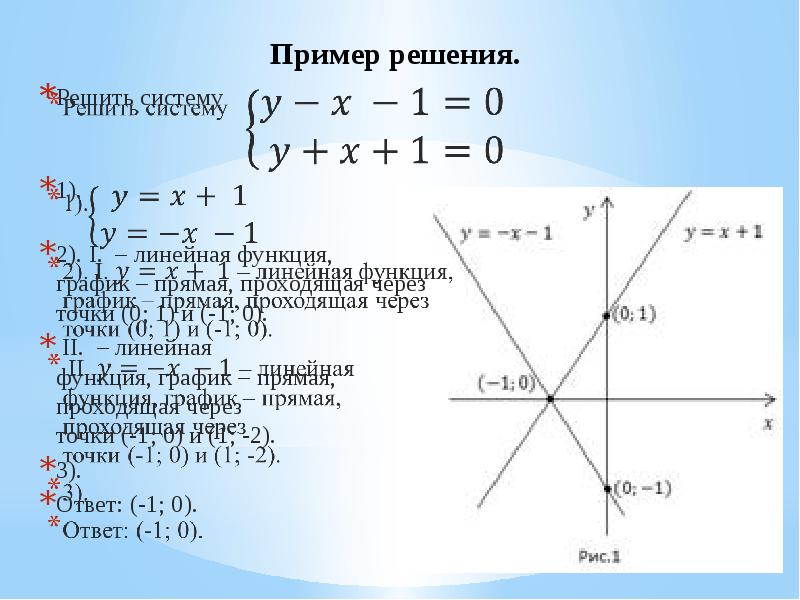 Линейная функция проходит через точки. Функция прямой проходящей через 0. График функции системы линейных уравнений. Решение графиков линейных функций. Решение линейной функции.