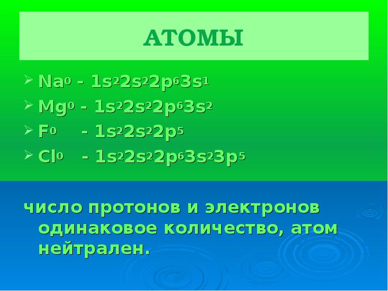 Одинаковое число атомов. 1s22s22p63s2. 1s22 s22р63s23р64 s1. Элемент 1s22s22p1. 2p63s1.