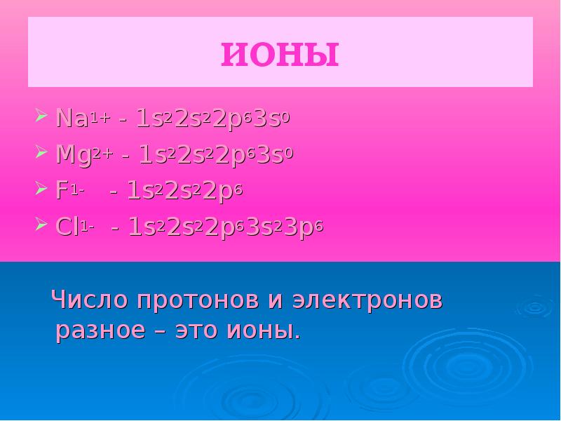 Число электронов в ионе. Число протонов в Ионе. Число протонов и электронов в Ионе. Число протонов в Ионе f- равно.