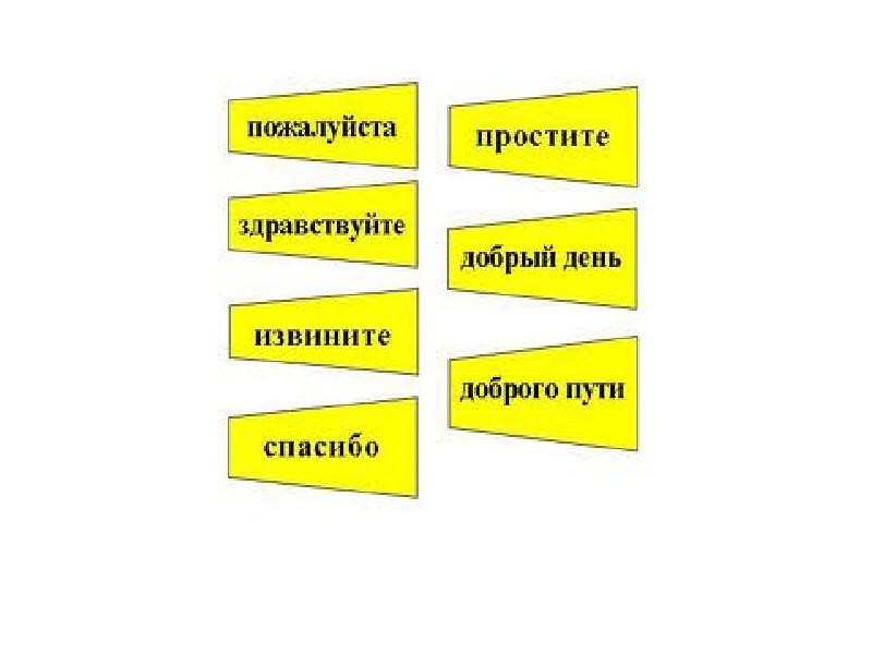 Презентация дорогою добра 2 класс