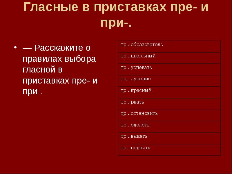 Презентация гласные в приставках при и пре 6 класс