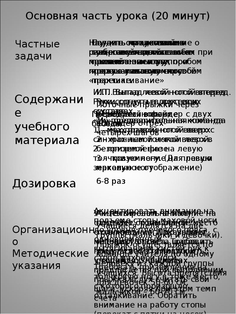 основные и частные задачи логистики. организационно-методические указания. общие и частные задачи. цель тренинга. частные задачи по физической культуре.