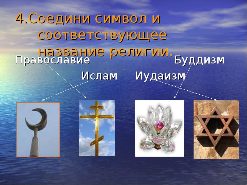 4.Соедини символ и соответствующее название религии. Православие    