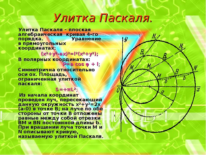 Улитка паскаля рисунок