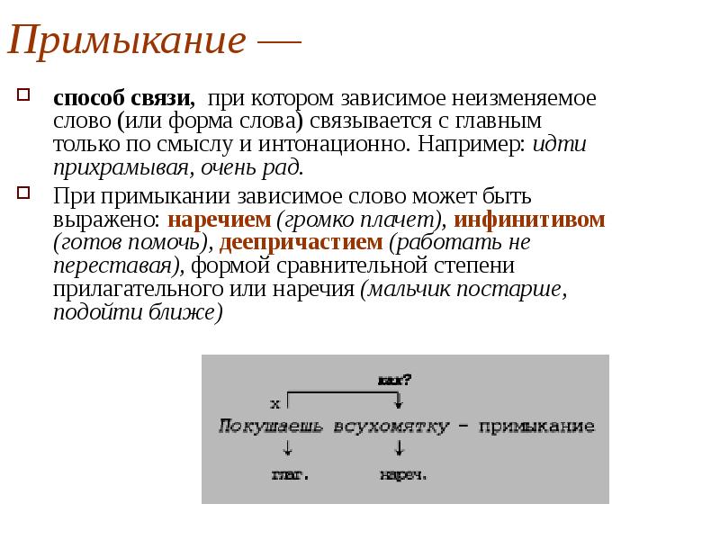 Примыкание —  способ связи, при котором зависимое неизменяемое слово (или