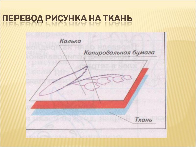 Переводила бумага. Рисунки для перевода на ткань. Бумага для перевода рисунка на ткань. Копировальная бумага перевод рисунка на ткань. Как через кальку перевести рисунок на ткань.