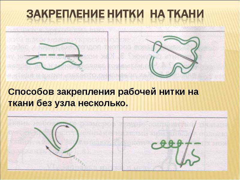 Технология 1 класс вышивка презентация