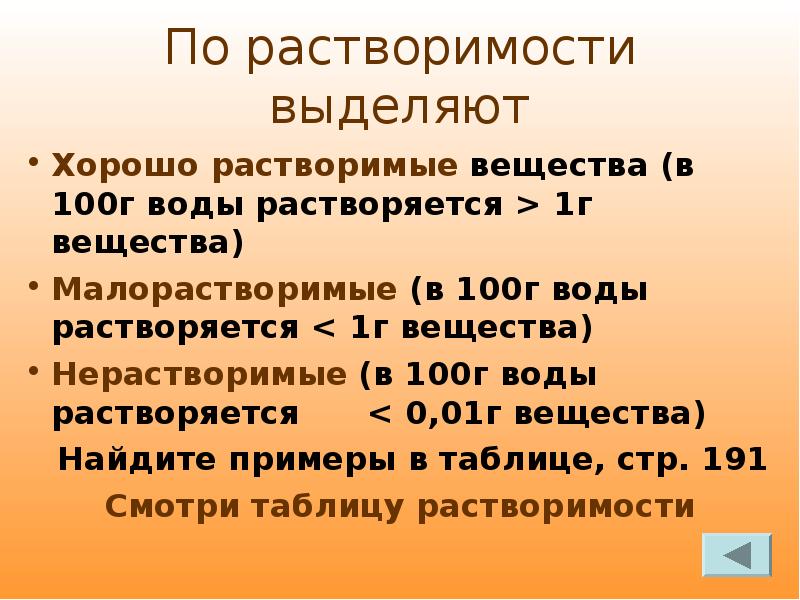 8 класс растворы презентация