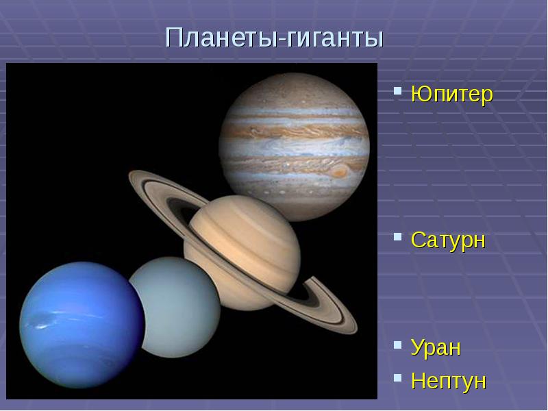 Планеты-гиганты Юпитер  Сатурн  Уран  Нептун