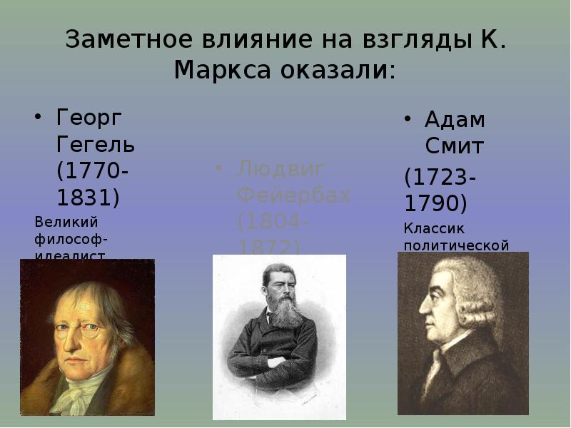 Философы идеалисты. Гегель и Маркс. Адам Смит и Маркс. Марксизм и Гегель.