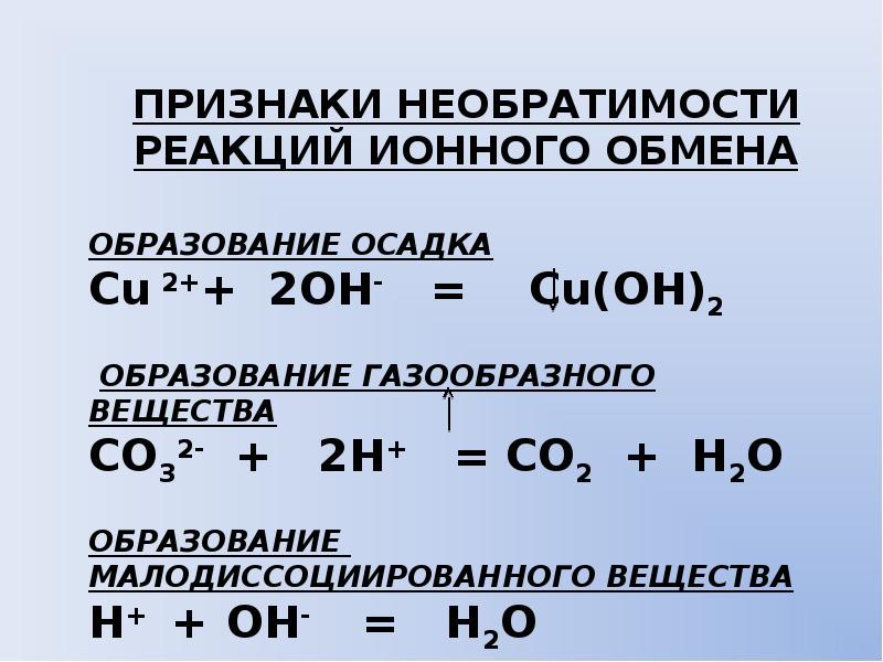 Ионные уравнения презентация