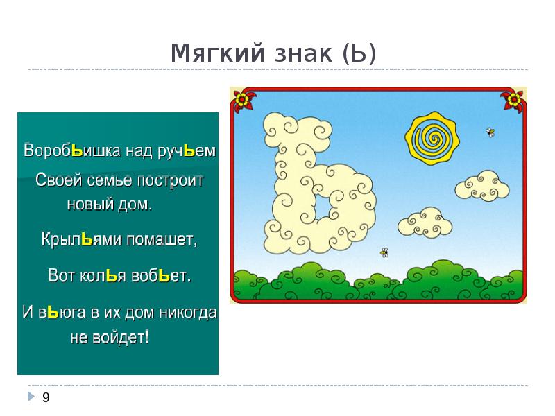 Ъ презентация 1 класс школа россии презентация