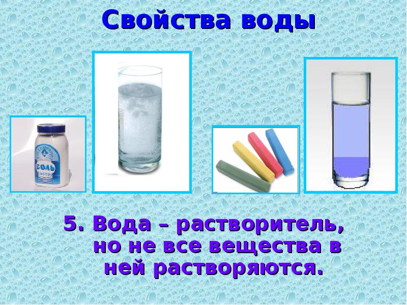 Паспорт проекта вода растворитель