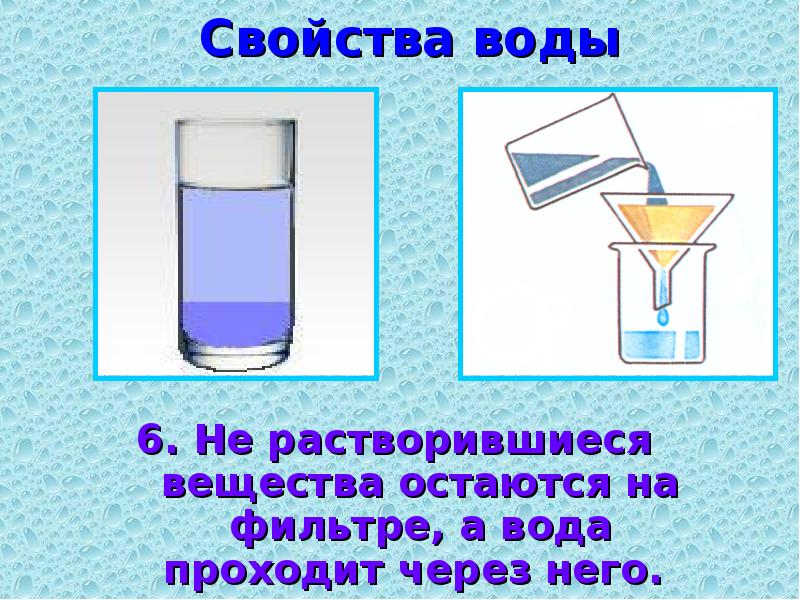 Технологическая карта урока свойства воды 3 класс