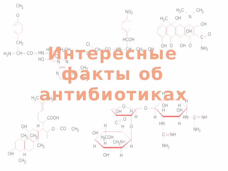 Антибиотики презентация по химии 10 класс