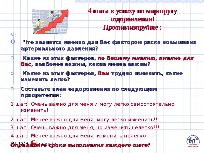 Что именно считается. Что надо знать об артериальной гипертонии?.