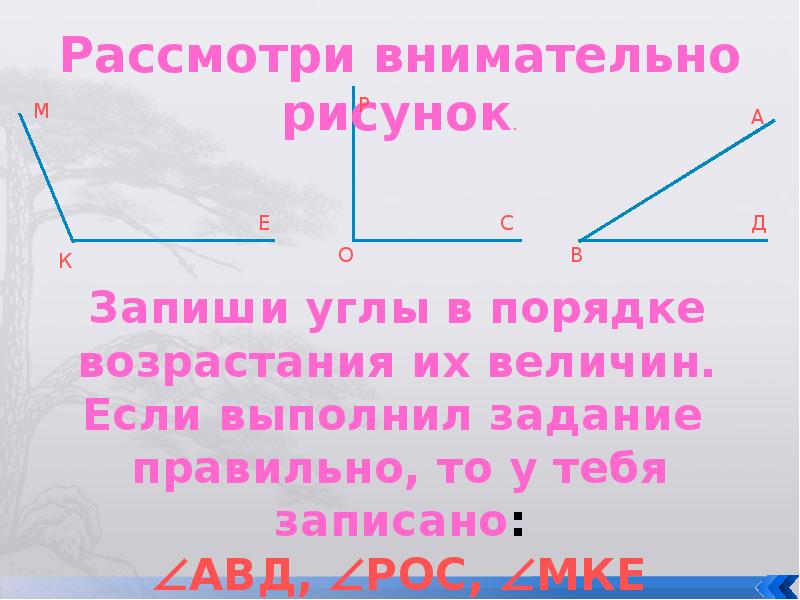 Виды углов 4 класс презентация перспектива