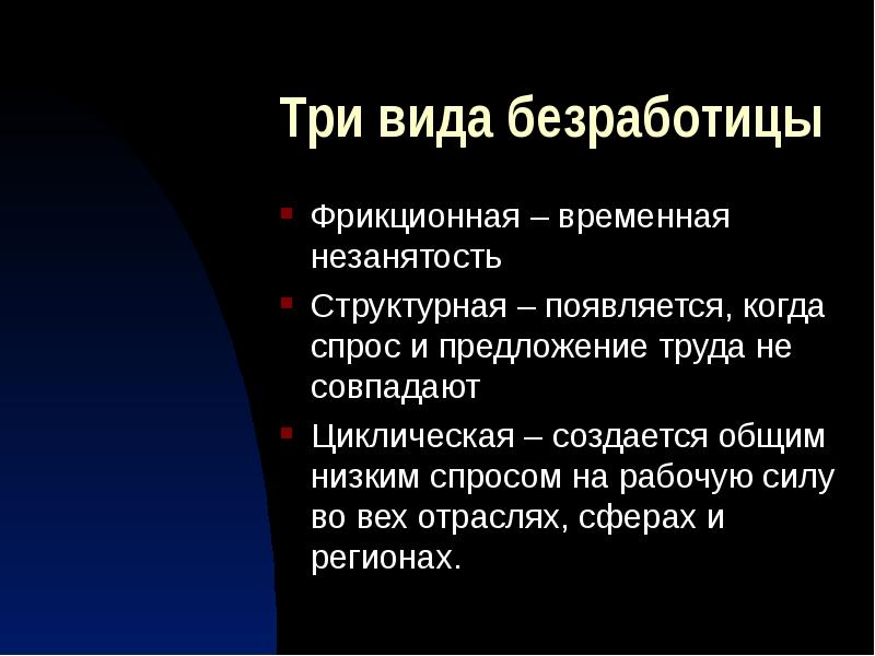 Занятость и безработица 11. Три вида безработицы. Презентация по безработице. Виды безработицы слайд презентация. Три основных вида безработицы.