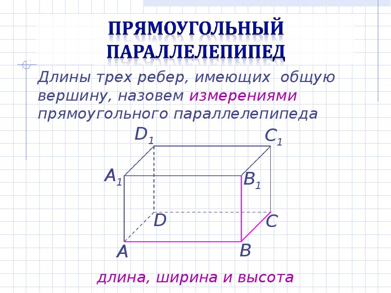 Свойства параллелепипеда с рисунком