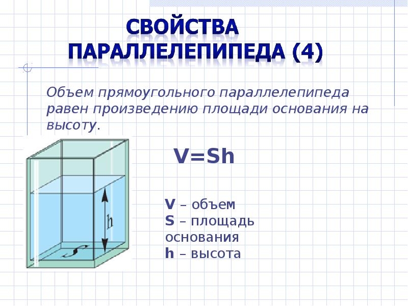 Презентация параллелепипед 9 класс