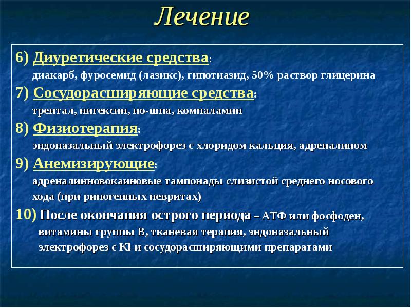 Лечение 6. Электрофорез с сосудорасширяющими препаратами. Лазикс диакарб. Диакарб или фуросемид. Фуросемид при воспалении легких.