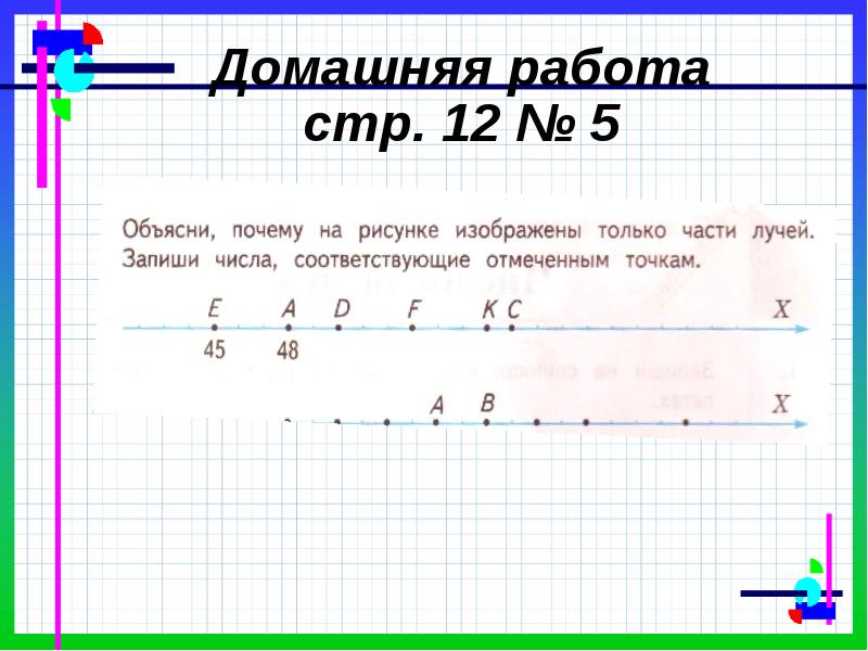 Числа на числовом луче 2 класс пнш презентация