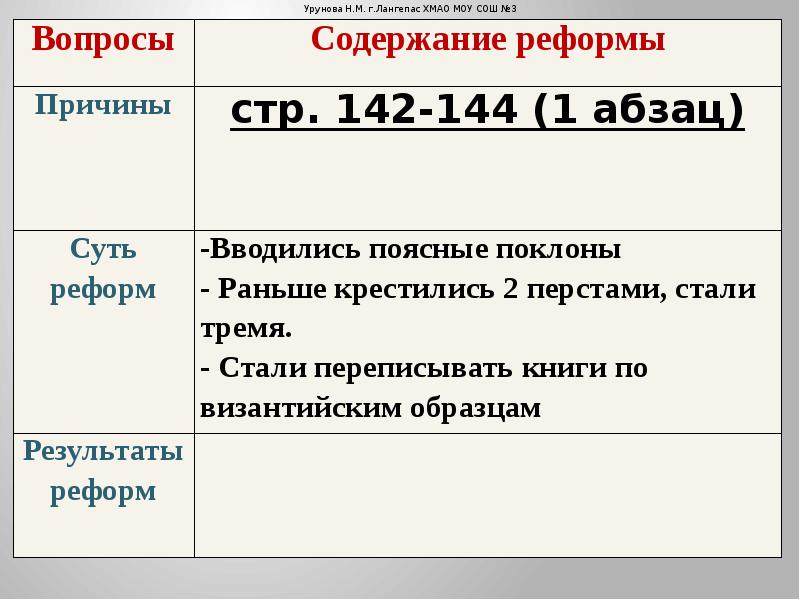 Содержание реформы. Пути объединения России вопрос 3 стр 142.