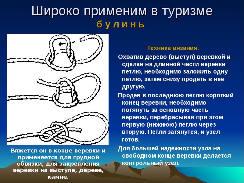 Широко применим в туризме б у л и н ь Широко применим в туризме б у л и н ь