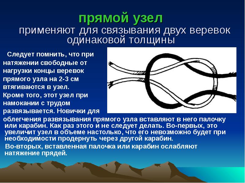 прямой узел применяют для связывания двух веревок одинаковой толщины прямой узел применяют для связывания двух веревок одинаковой толщины