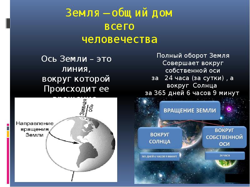 Проект земля и человечество 4 класс окружающий мир