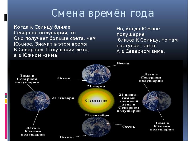 Презентация движение земли