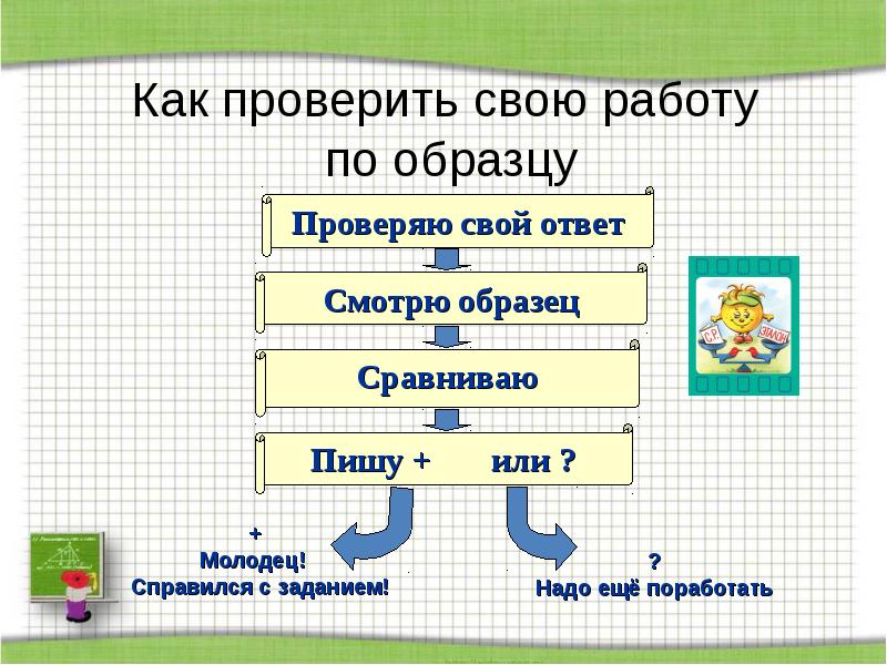 Как проверить свою работу по образцу Как проверить свою работу по образцу