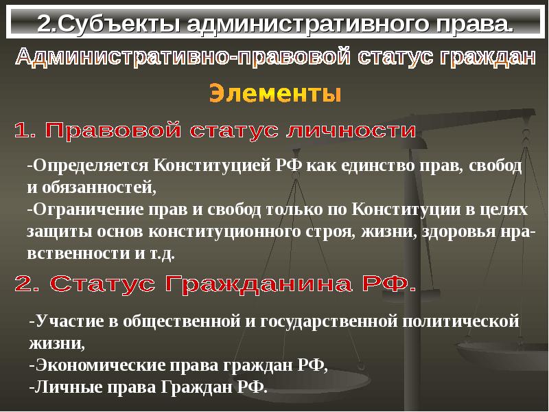 Понятие и виды субъектов административного права презентация