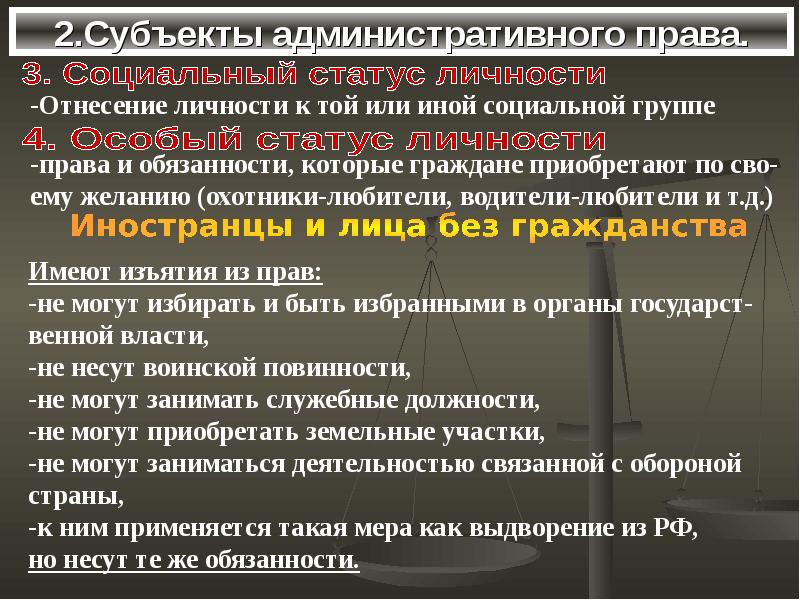 Субъекты административного права презентация