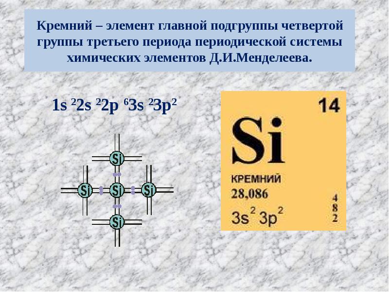 Строение атомов 2 группы главной подгруппы. Кремний химический элемент строение. Кремний 3s23p2. Кремний в таблице Менделеева. Кремний Силициум о2.