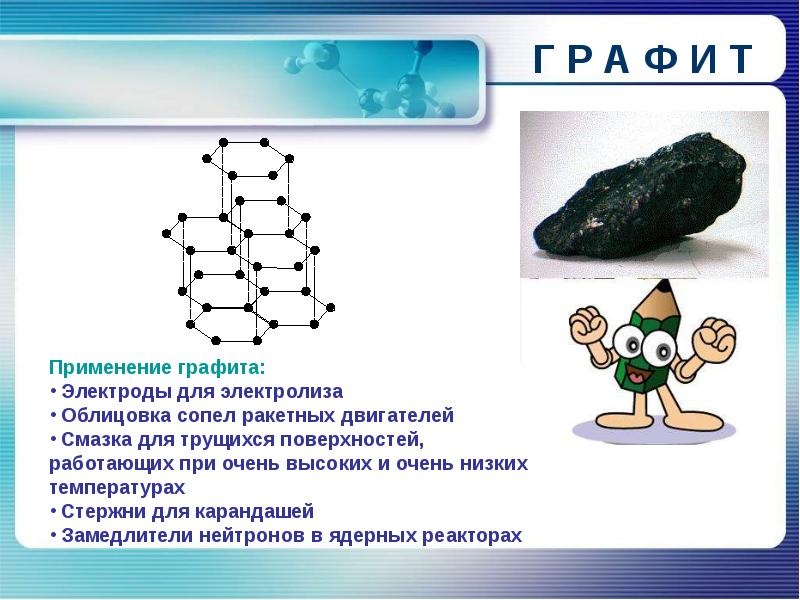 Презентация углерод инфоурок