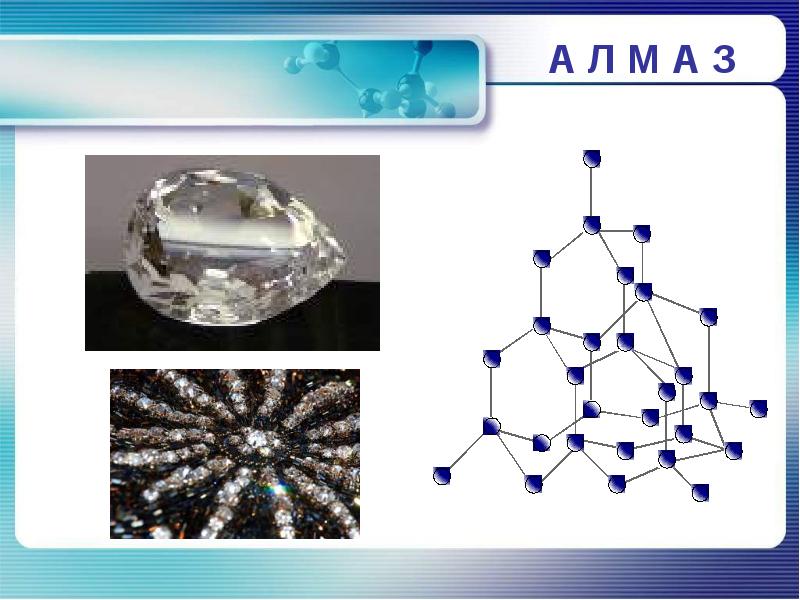 Искусственные алмазы презентация