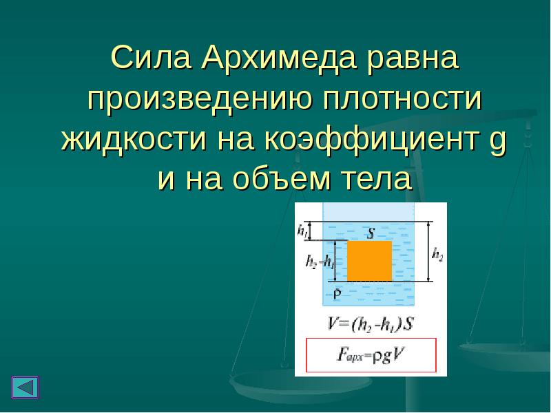Сила Архимеда равна произведению плотности жидкости на коэффициент g и на