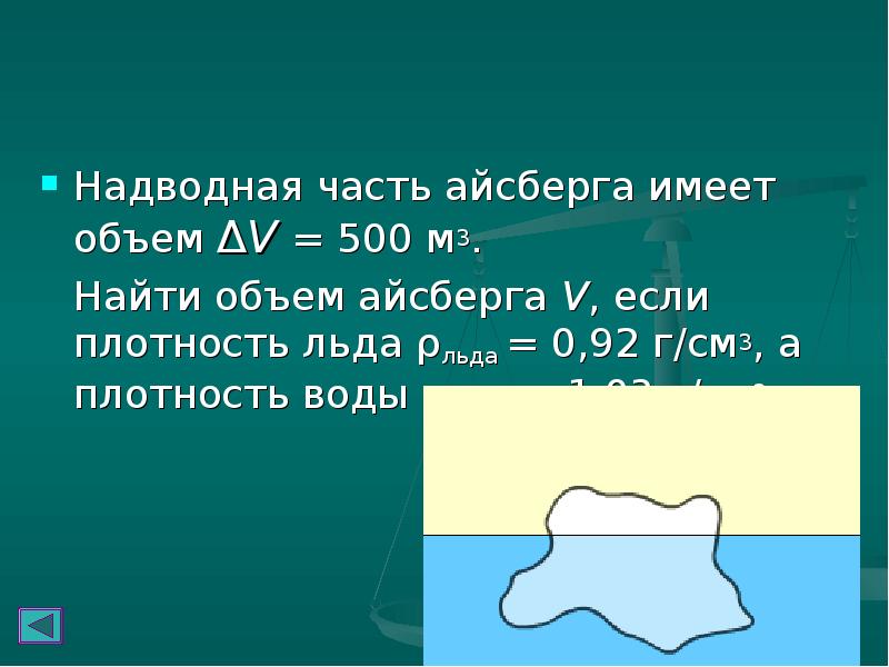Надводная часть айсберга имеет объем ΔV = 500 м3.  Надводная часть